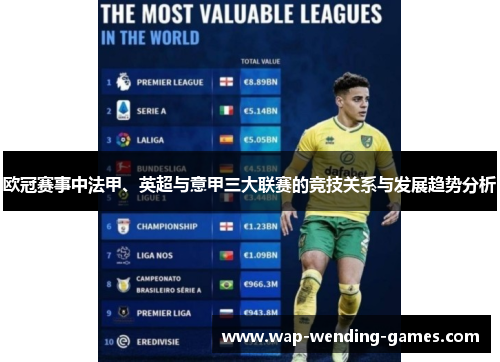 欧冠赛事中法甲、英超与意甲三大联赛的竞技关系与发展趋势分析