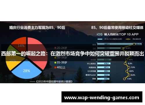 西部第一的崛起之路：在激烈市场竞争中如何突破重围并脱颖而出
